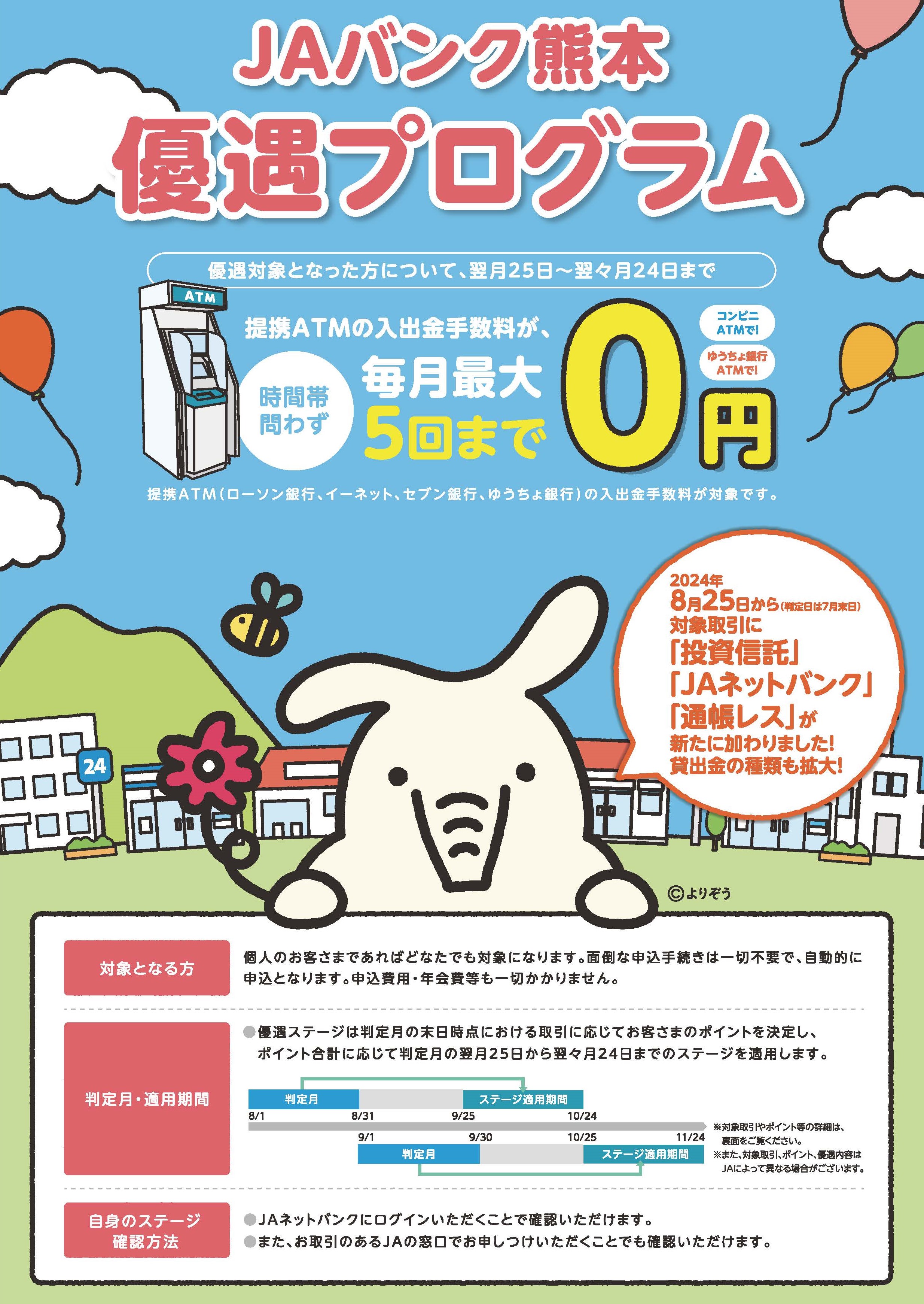 JAバンク熊本「優遇プログラム」内容変更のお知らせ | JAたまな